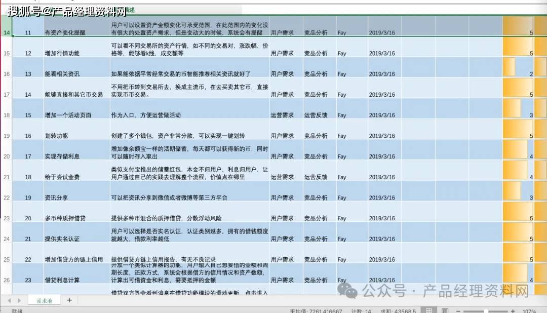 包含bitpie钱包app官方下载的词条