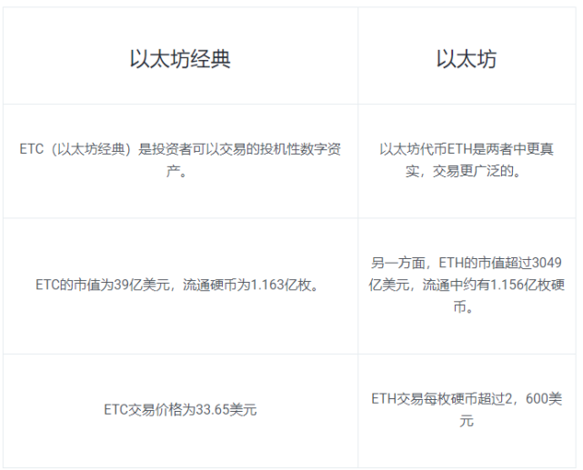 2023imtoken怎么换成人民币的简单介绍