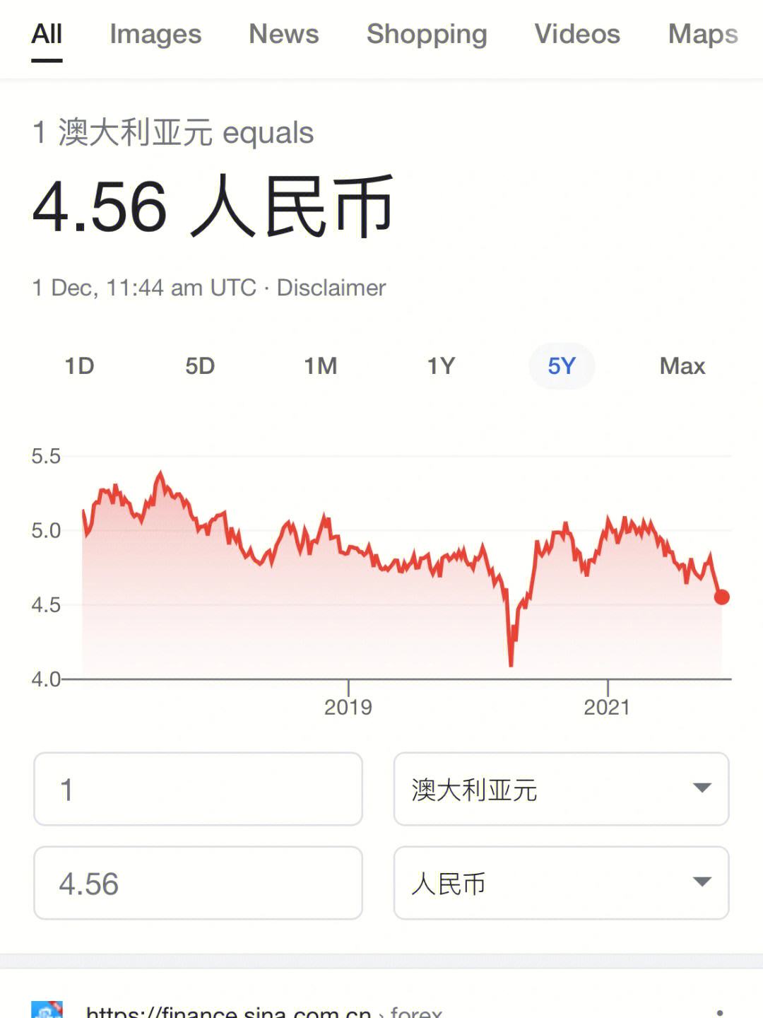 澳元人民币最新汇率_澳元人民币最新汇率走势图表分析