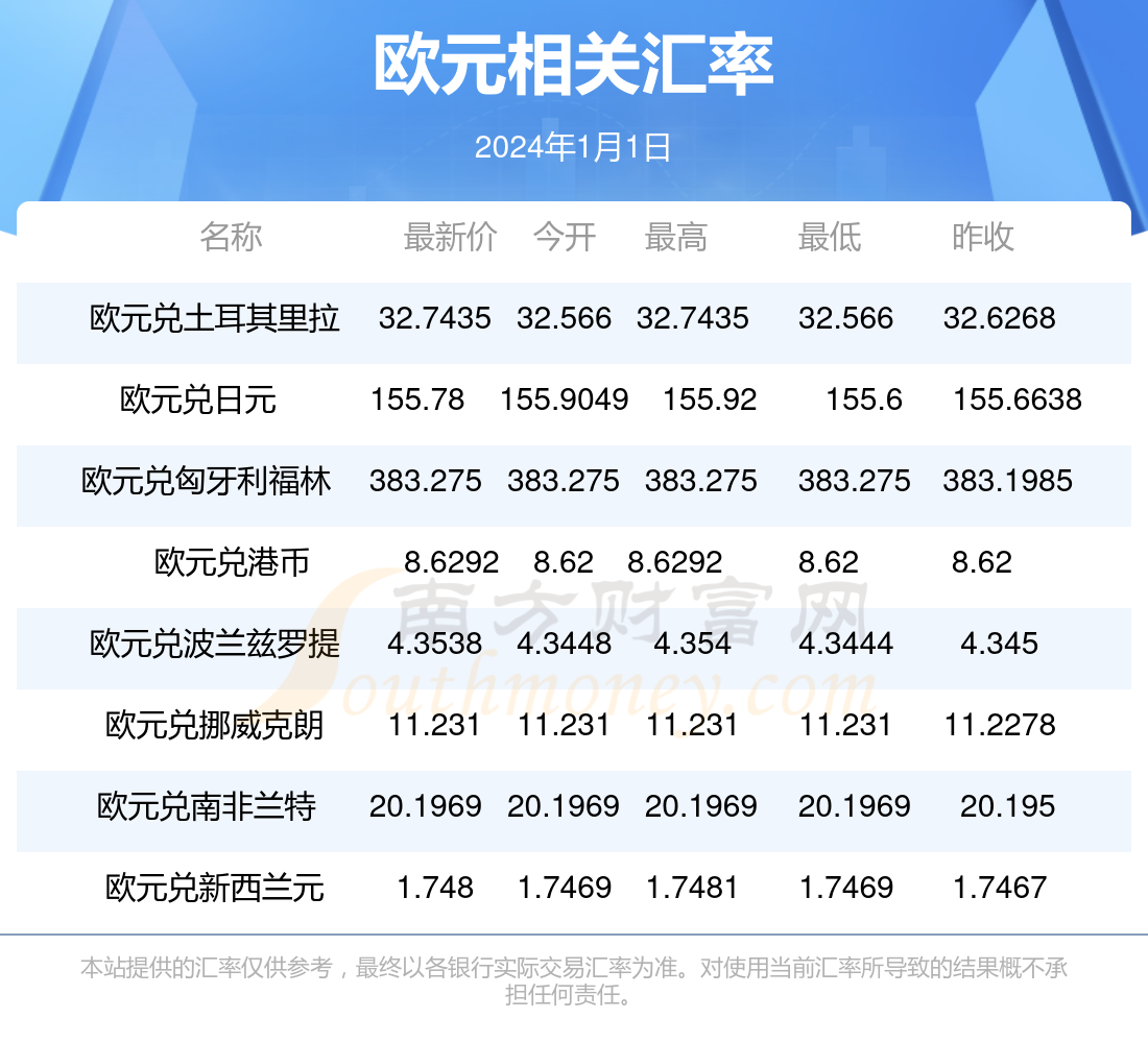 1usdt等于多少人民币_01usdt等于多少人民币