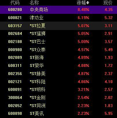 十大虚拟币最新价格_十大虚拟币最新价格排名