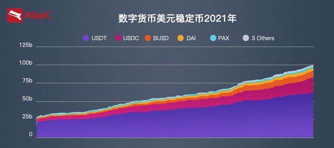 usdt欧元_omusdt