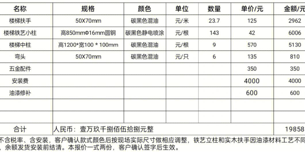 铝合金梯子价格_铝合金梯子价格走势