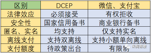 比特币最直白的解释_数字货币一天挣好几万