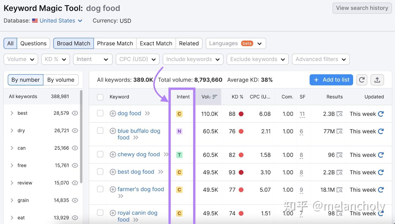 搜索引擎的含义是什么_搜索引擎的作用主要体现在哪三个方面