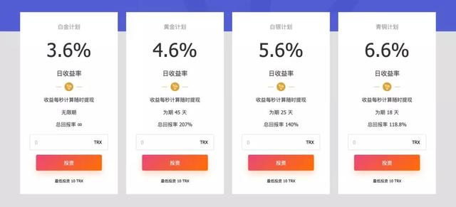 关于trc20钱包app下载官网的信息
