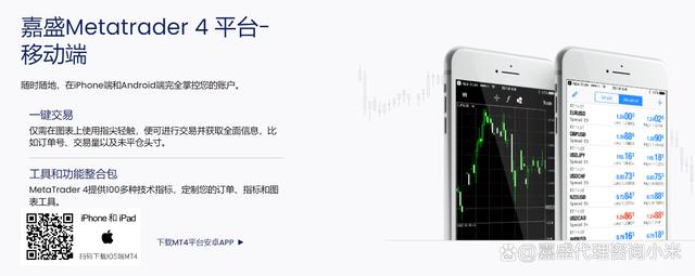 安卓版外汇mt4下载正版官网_metatrader 4交易平台