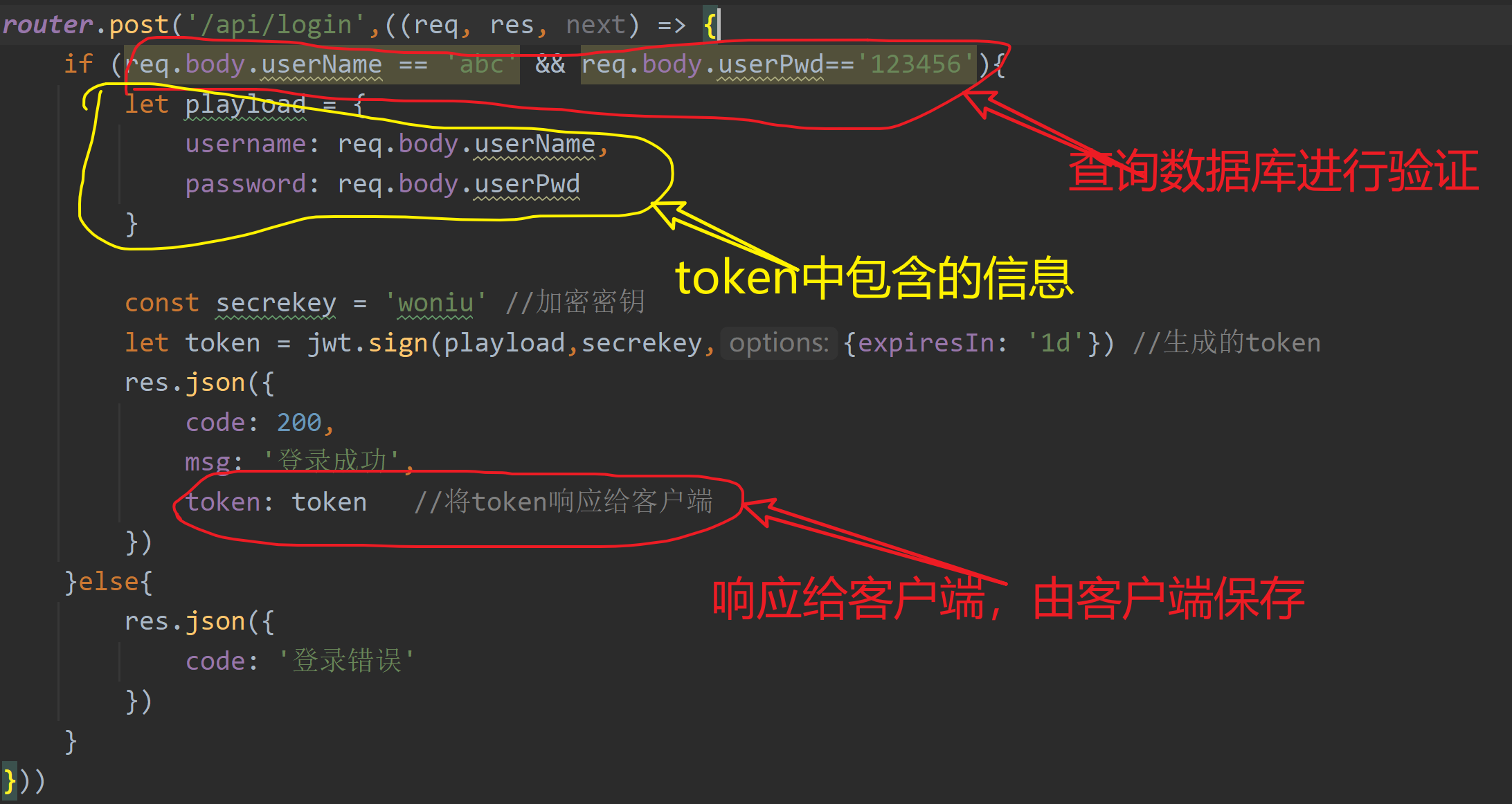 token钱包私钥是什么的简单介绍