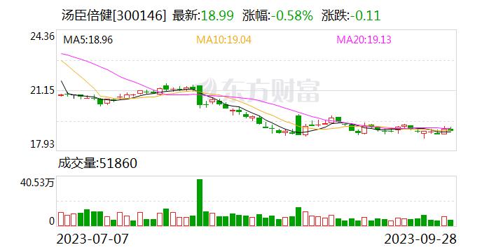 token.im2.0_itoken钱包20官网