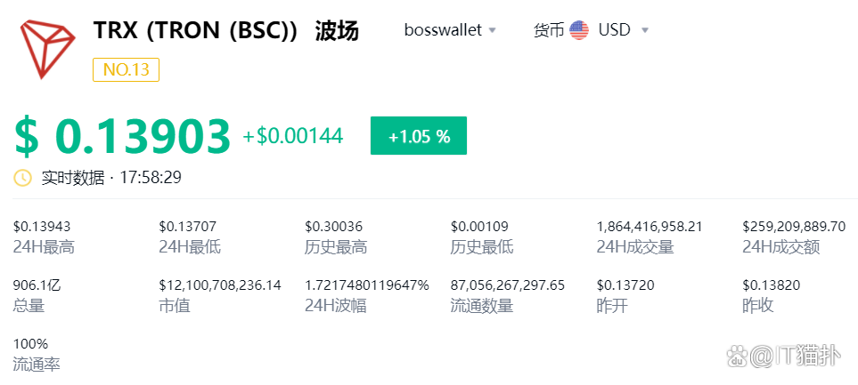 波币app官网_波币app官网下载