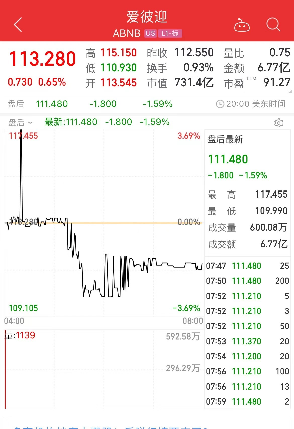 usdt如何换成现金_usdt怎么换成usdc