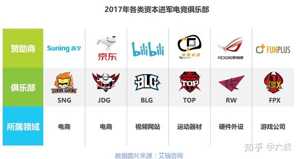 火箭vp(永久免费)加速器下载的简单介绍