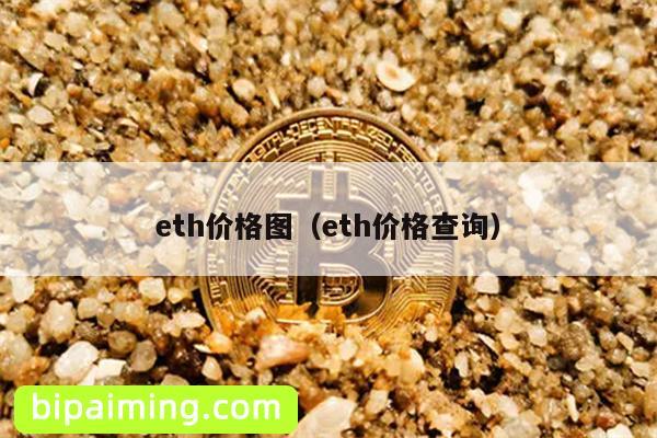 以太坊官网今日价格_以太坊价格今日的价格表
