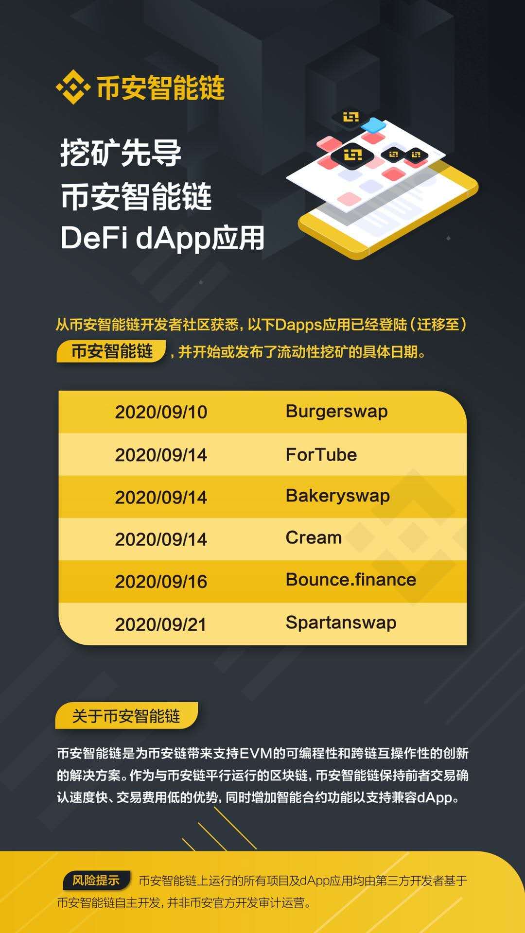 token钱包怎么添加bsc_tokenpocket怎么添加钱包