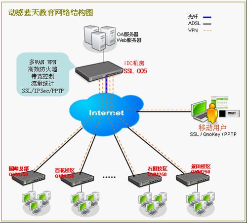 梯子vnp_免费vqn加速安卓
