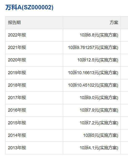 tp钱包pig没有分红_tp钱包发现里什么都没有