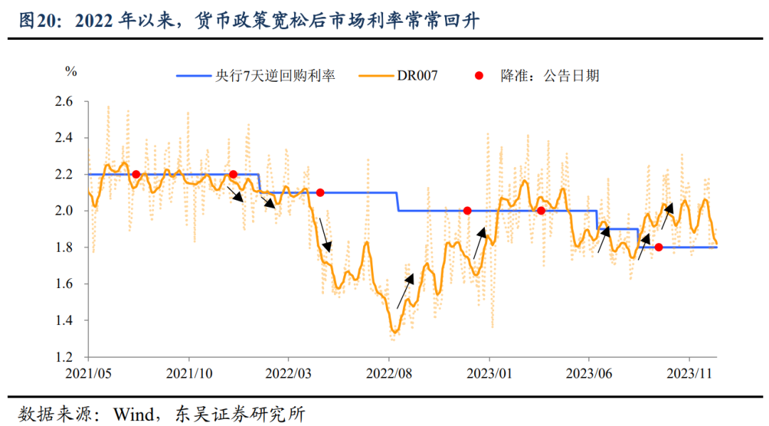 2024世界货币排名一览表_2024世界各国发行新版货币