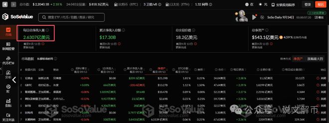 token钱包排名_token钱包app
