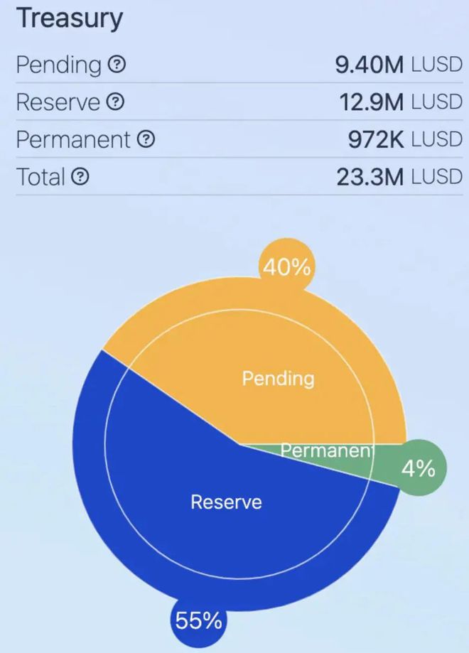 imtoken钱包苹果版手机下载_imtoken钱包苹果版app下载