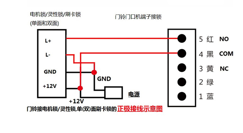 门铃和梯子续编故事怎么写_门铃和梯子故事的大意是什么