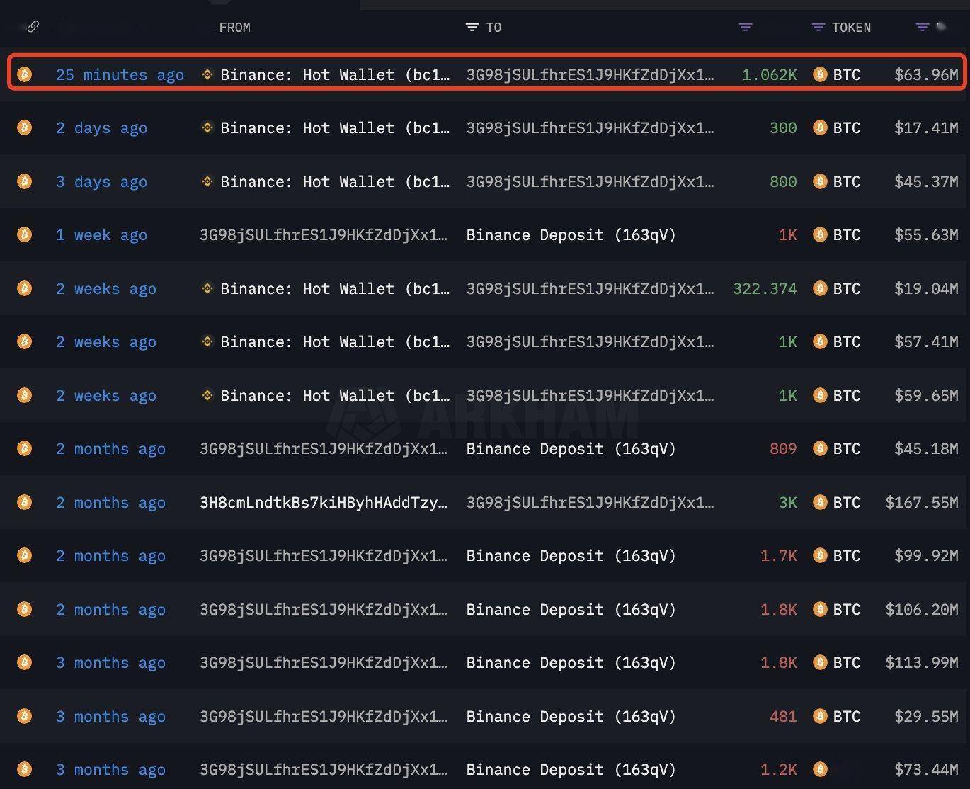token钱包app最新下载_tokenim20官网下载钱包