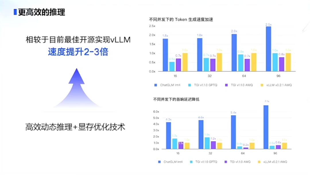v-token官网_vtoken官网最新消息