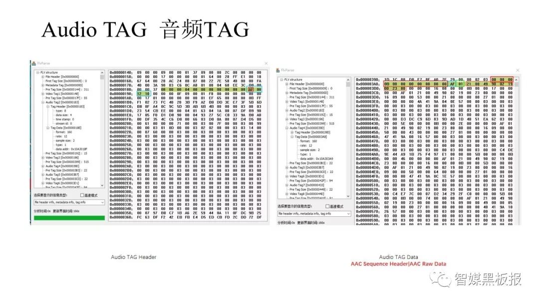 Tg号码解封_tt号申请解封