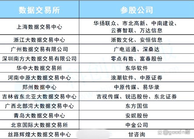 从一个交易所转到另外一个交易所_从一个交易所提币到另外一个交易所
