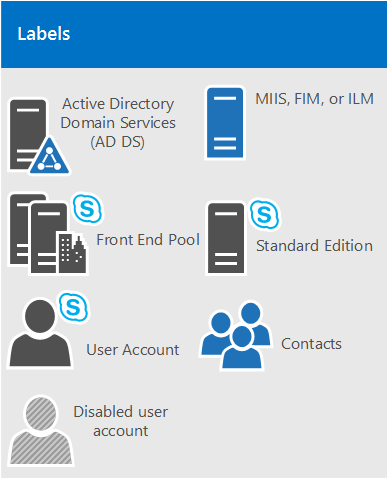 skypebusiness官网_skypeforbusiness网页版