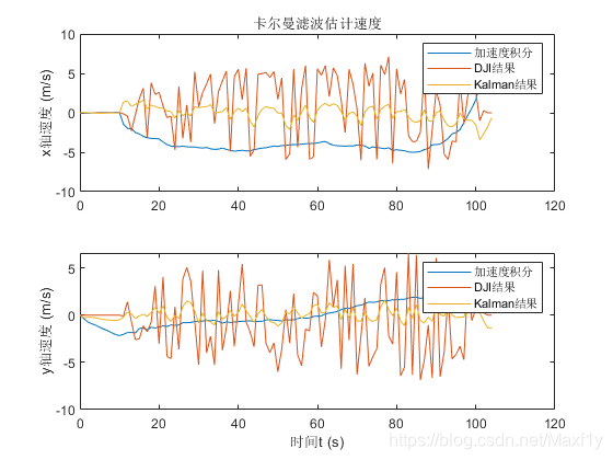 包含MetaMaskMobile源码分析的词条