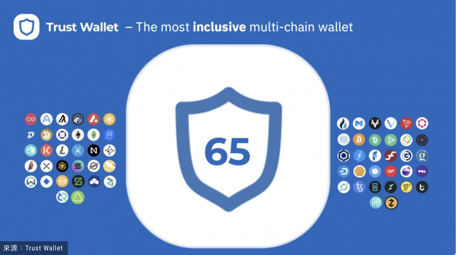 trustwallet官方_trustwallet官方钱包最新版