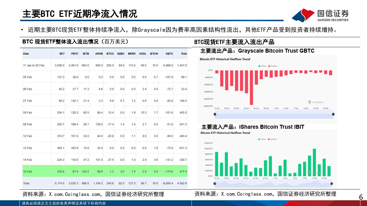 coinbase下载地址_coinbase download