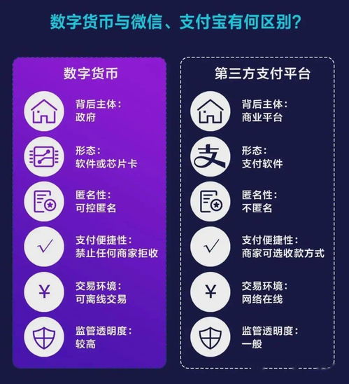 token钱包密码是几位数?_tokenpocket钱包密码忘了怎么办