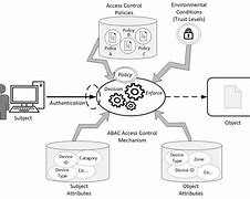 trustaccess官网_wwwtrustienet