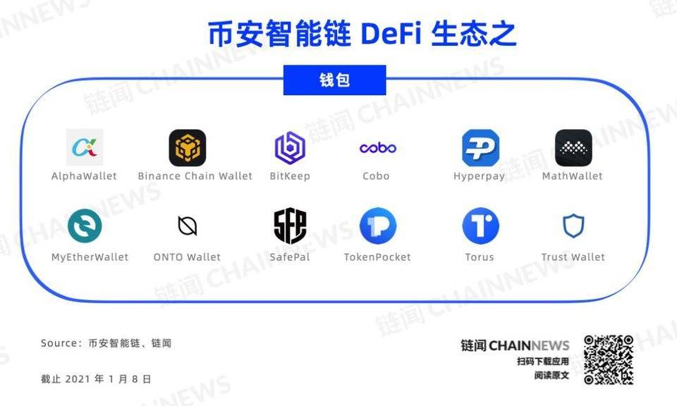 TokenPocket钱包_国际抖音tiktok官网入口