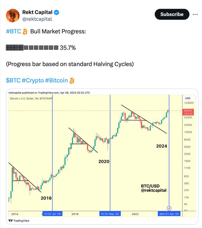 比特币价格最新价格美元_比特币价格最新价格美元汇率