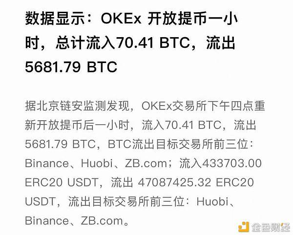 usdt怎么换成cny_usdt怎么换成人民币要交税吗