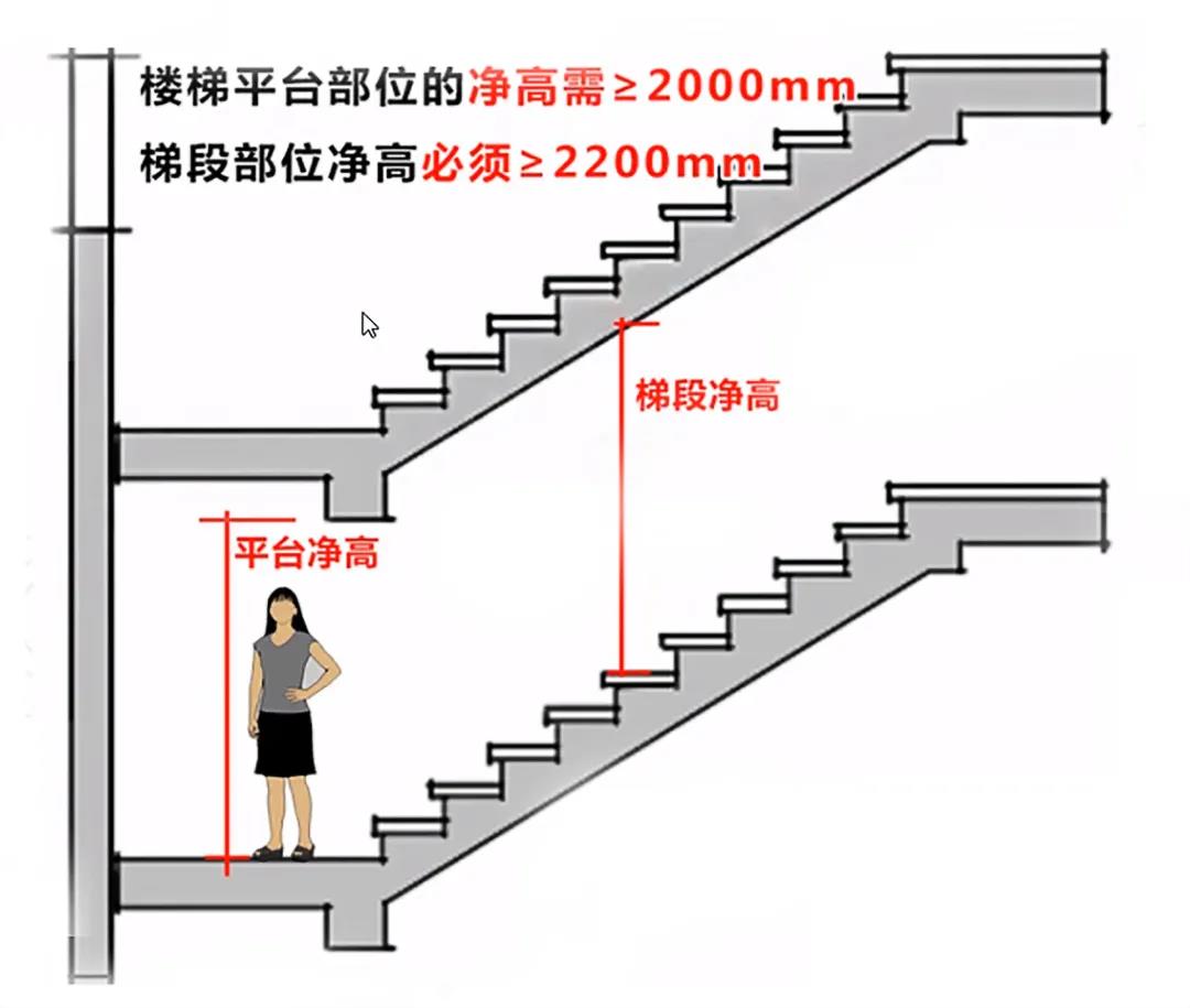 梯子与地面的角度是多少_梯子与地面的角度是多少米
