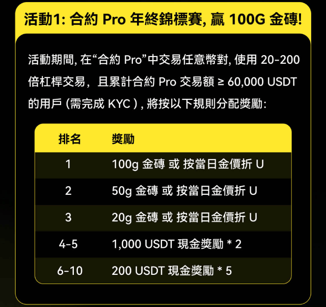 币赢交易所正规吗?_币赢交易所正规吗可靠吗