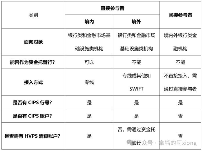 虚拟币一览表_虚拟币排行榜前十名