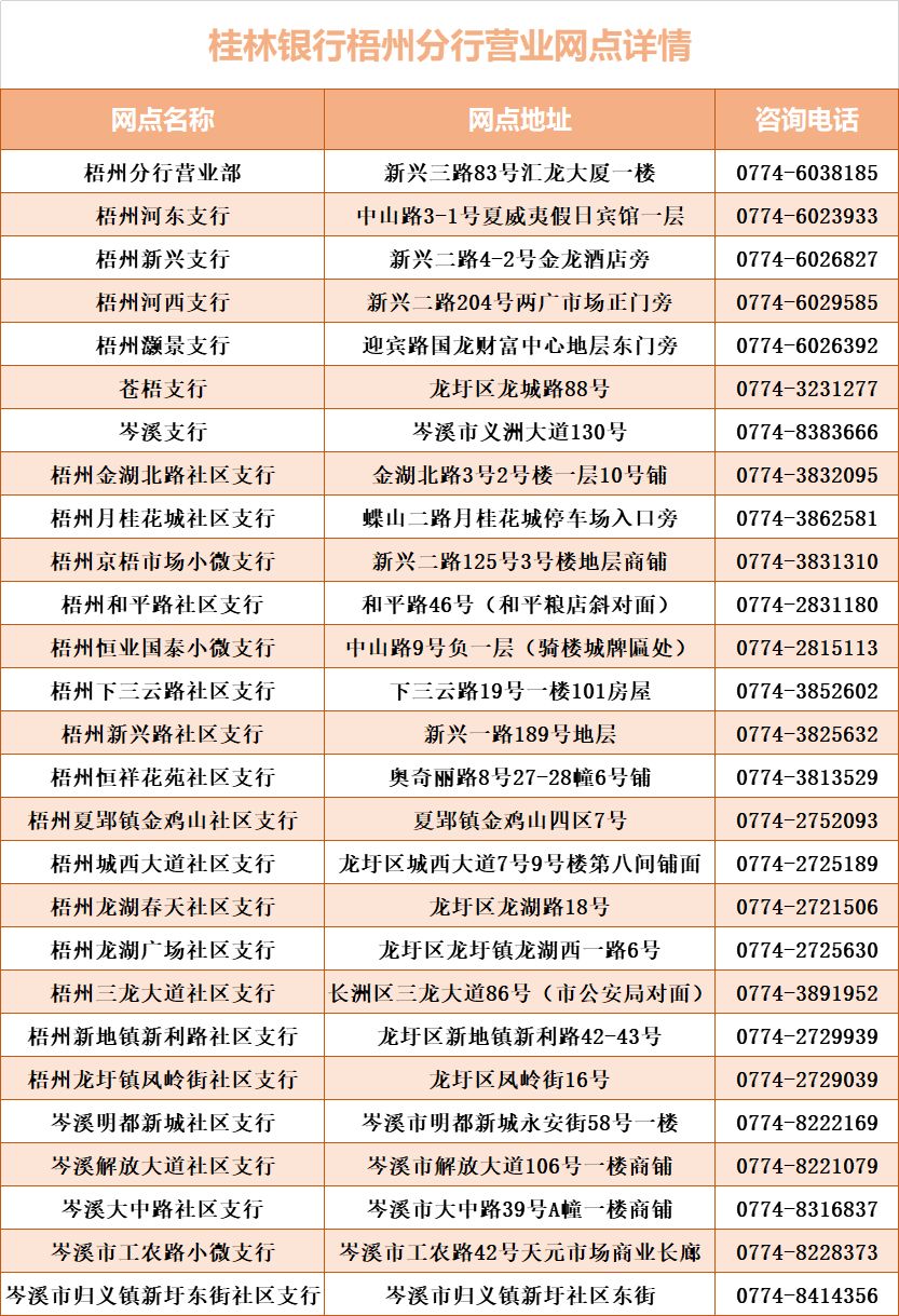 微信客服电话人工服务24小时_微信客服电话人工服务24小时转人工
