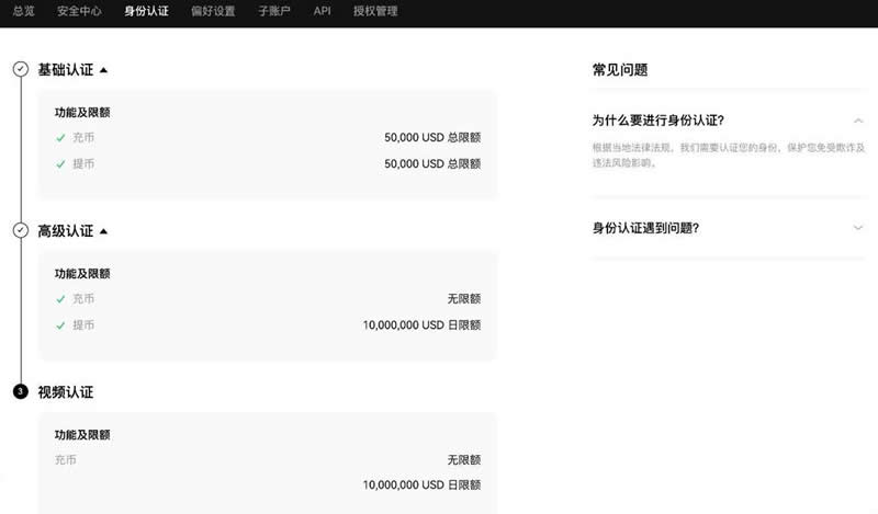 交易所怎么卖币提现_交易所怎么提现人民币