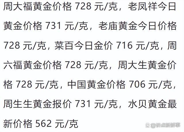 黄金价格今日最新价_黄金价格今日最新价2023走势图