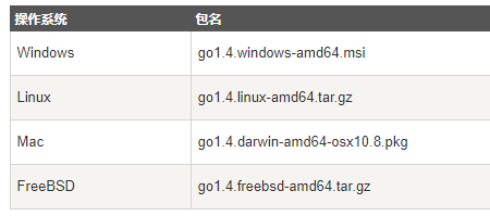 telegram.org.dl_telegramdownloadlink