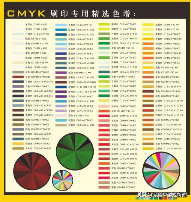 包含telegreat怎么设置彩色字体的词条