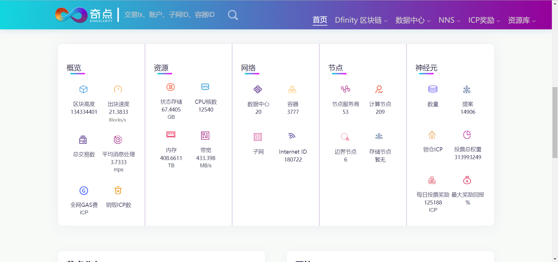 以太坊查询网站_以太坊地址查询浏览