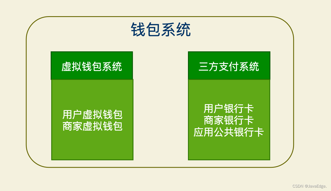 虚拟币钱包地址_虚拟币钱包地址多少位