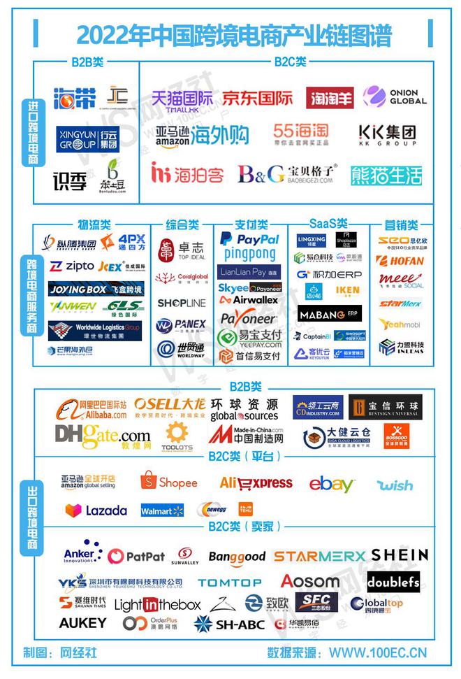 亚马逊海外旗舰店入驻京东_亚马逊海外旗舰店入驻京东可靠吗