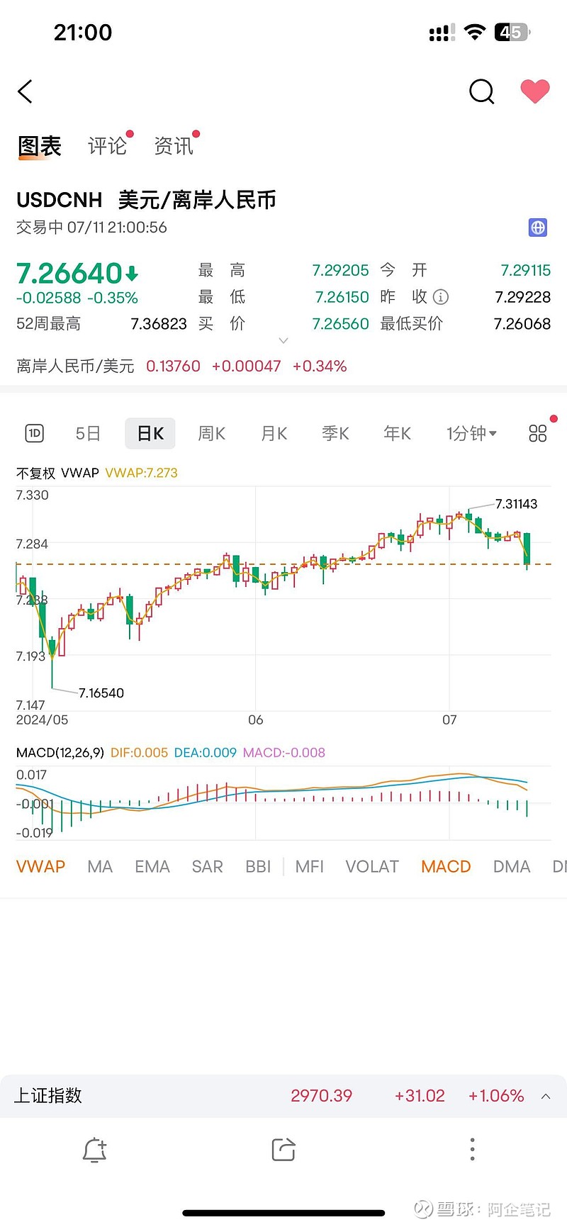 美元人民币最新汇率_美元人民币最新汇率今天