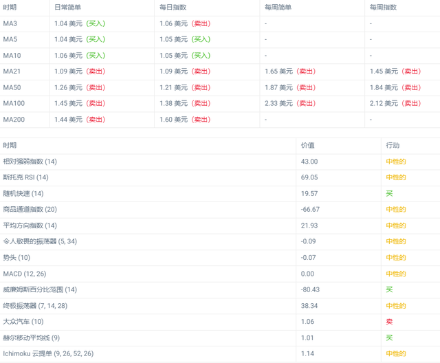 token怎么提币到交易所_tokenpocket的币如何转成人民币